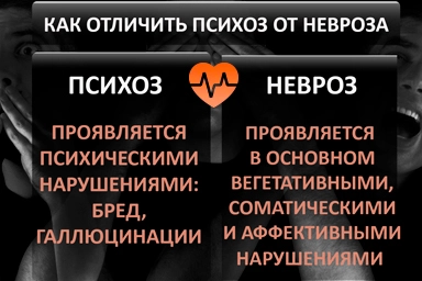 Лечение психоза в Лагани